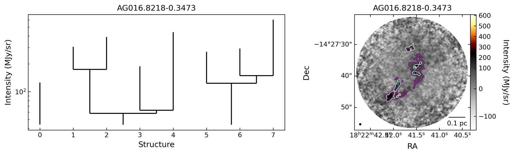 75426_AG016.8218-0.3473